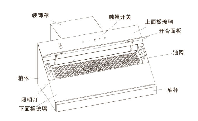 創(chuàng)維節(jié)能吸油煙機(jī)使用操作說(shuō)明